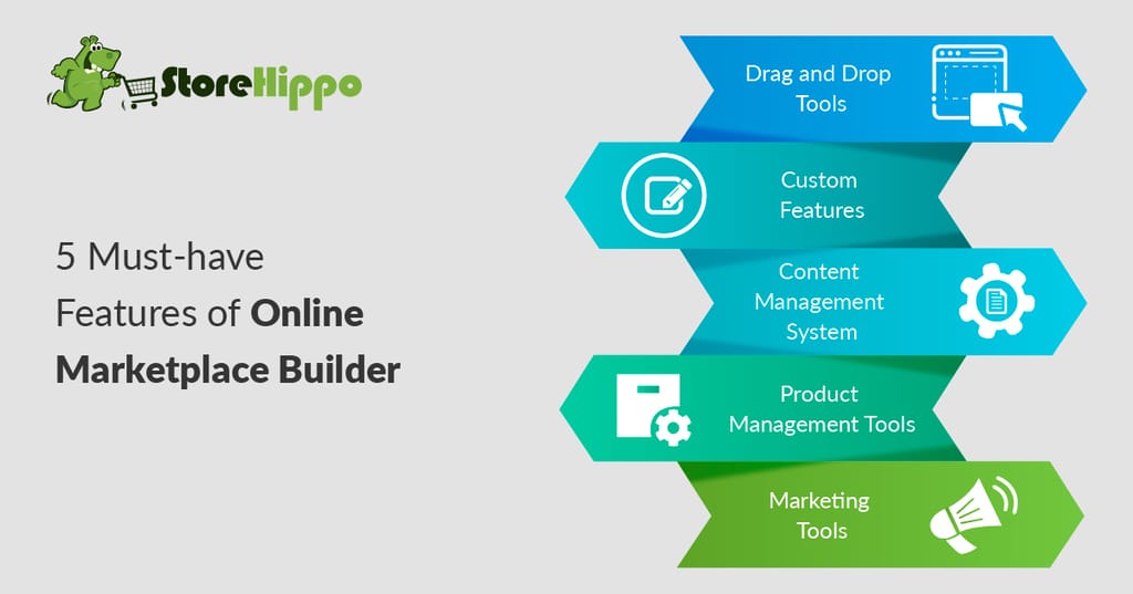 5-essential-features-of-an-easy-to-use-ecommerce-marketplace-website-builder