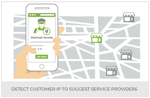 Create Service Aggregator Marketplaces