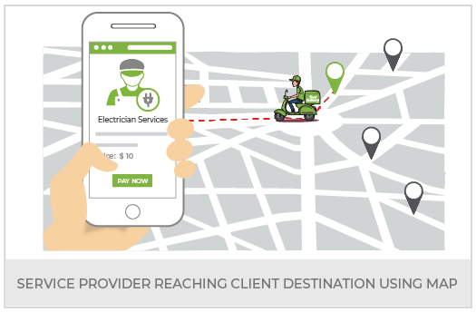 Create Service Aggregator Marketplaces