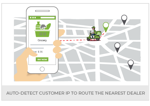 Create Online Grocery Marketplace