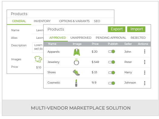Create A Fashion Marketplace