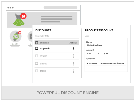 Create A Fashion Marketplace
