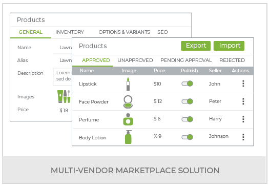 Create A Cosmetics Marketplace