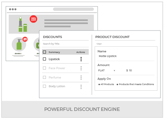 Create A Cosmetics Marketplace