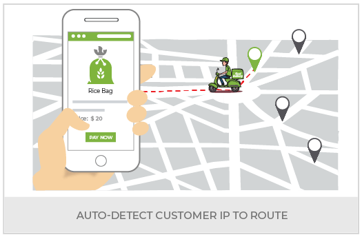 Create An FMCG Multi Vendor Marketplace