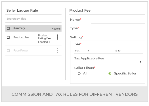 Create A Horizontal Multi Vendor Marketplace