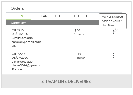Create A Horizontal Multi Vendor Marketplace