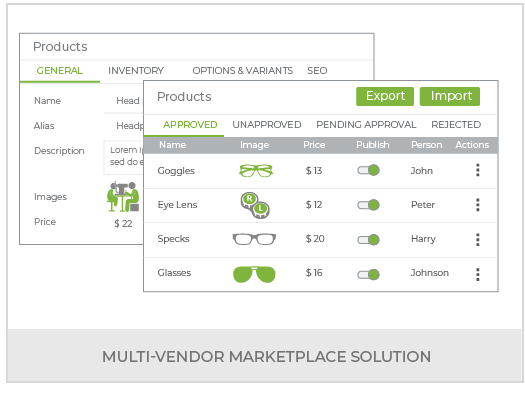 Create A Glasses & Eyewear Multi Vendor Marketplace