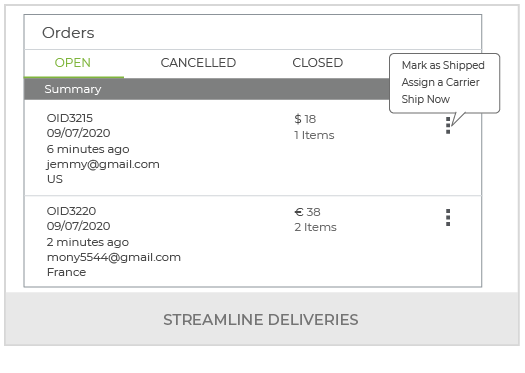 Create A Glasses & Eyewear Multi Vendor Marketplace