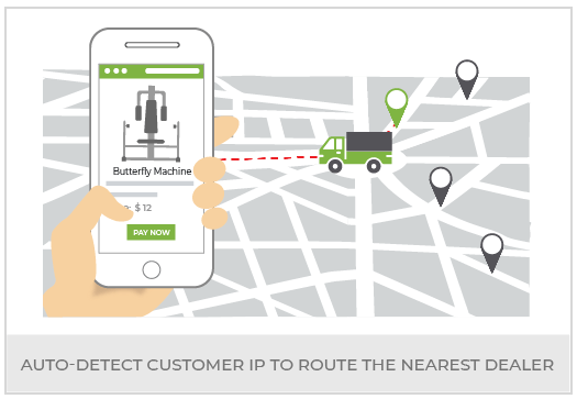 Create Gym Equipment Multi Vendor Marketplace