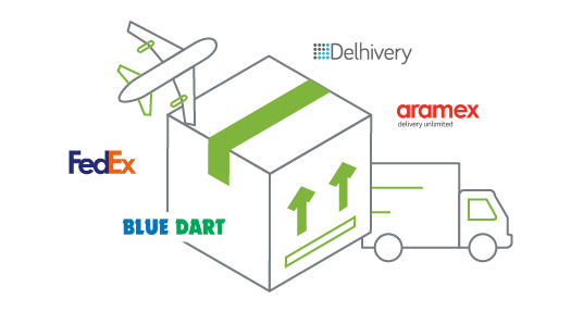 A logistics company vehicle showing multiple ecommerce logistics partners of StoreHippo.