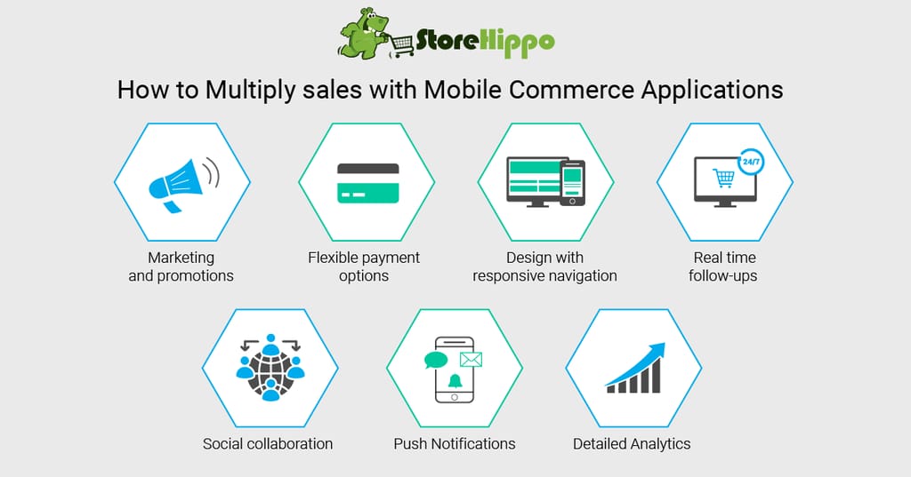 7-ways-to-boost-sales-with-mobile-commerce-applications