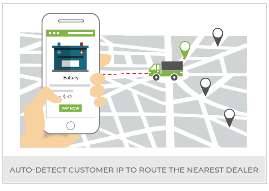 Create Inverter And Batteries Multi Vendor Marketplace