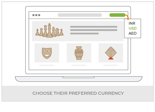 Build An Online Hobby And Craft Material Marketplace