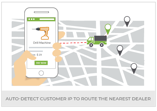 Create Industrial Goods Multi Vendor Marketplace
