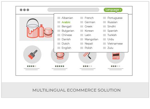 Create A Paints & Home Painting Multi Vendor Marketplace