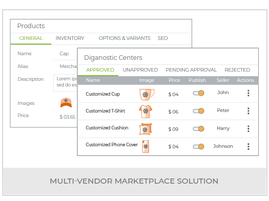 Build An Online Merchandise Marketplace