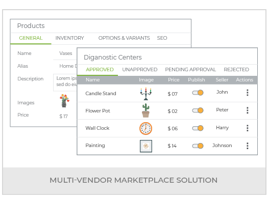 Create A Home Decor Multi Vendor Marketplace