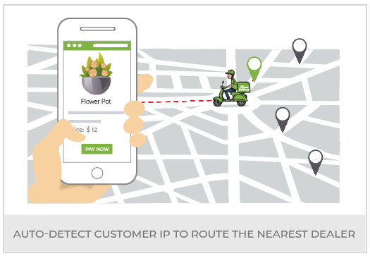 Create A Home Decor Multi Vendor Marketplace