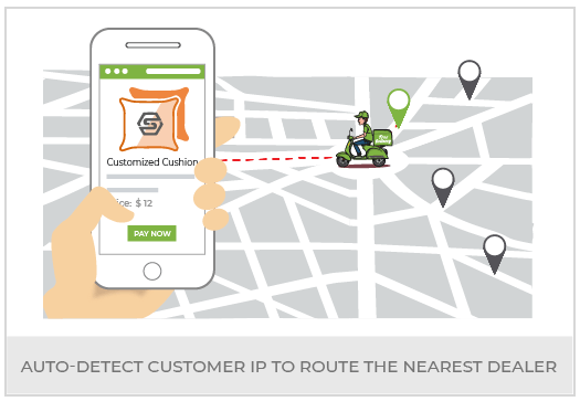 Build An Online Merchandise Marketplace