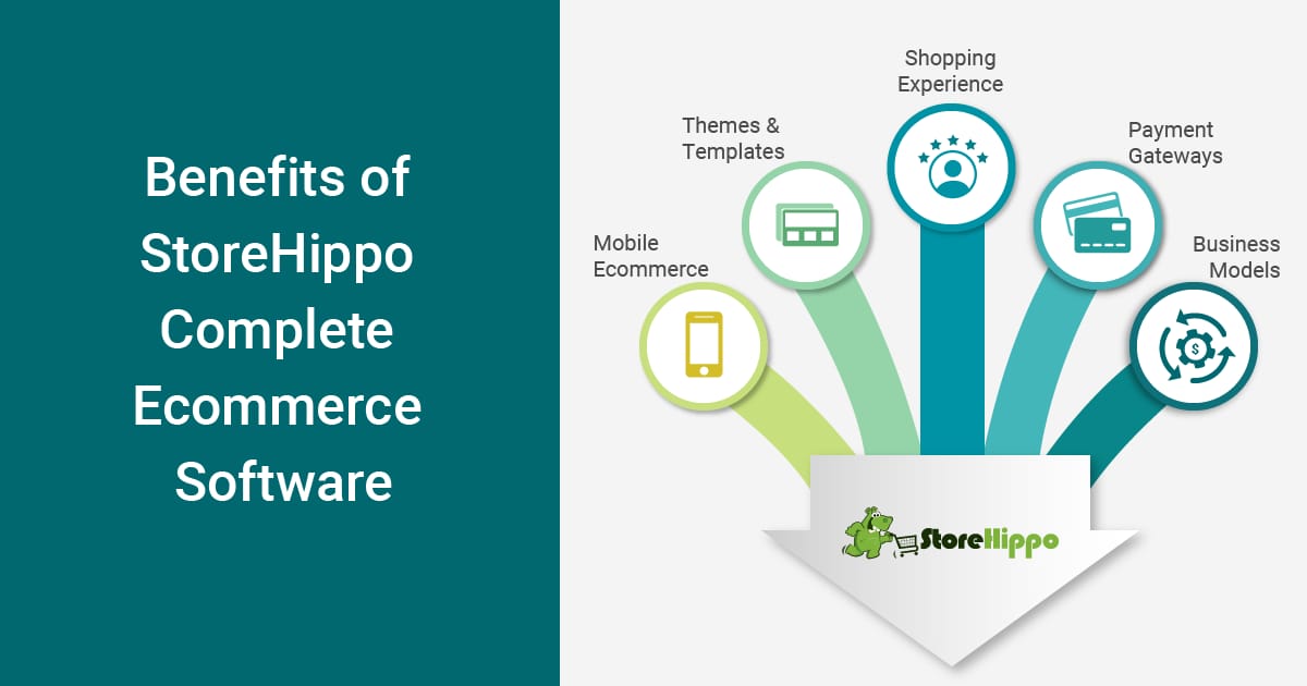 5 Benefits of Creating an Ecommerce website with StoreHippo