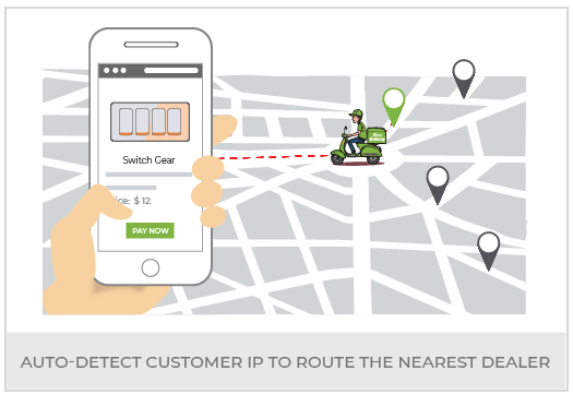 Create A FMEG Multi Vendor Marketplace