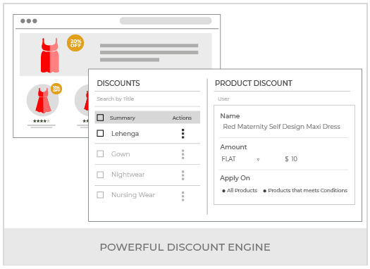 Create A Maternity Wear Multi Vendor Marketplace