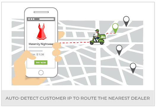 Create A Maternity Wear Multi Vendor Marketplace