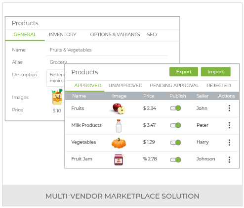Build An Online Grocery Store Powered With Headless Commerce