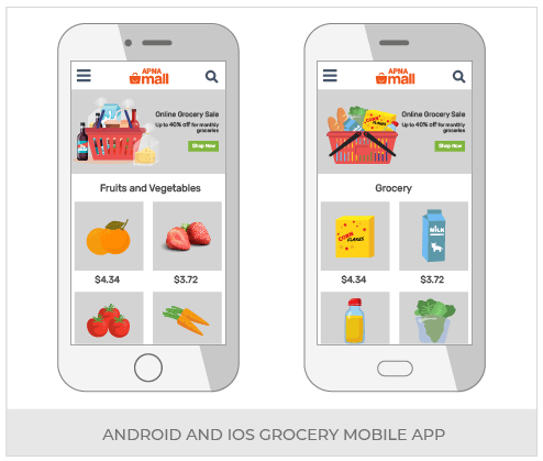 Build An Online Grocery Store Powered With Headless Commerce