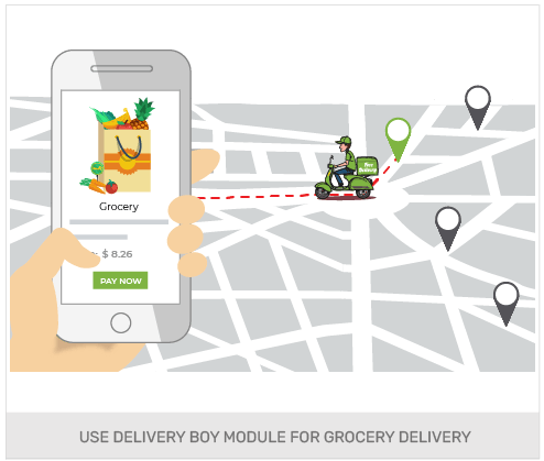 Build An Online Grocery Store Powered With Headless Commerce
