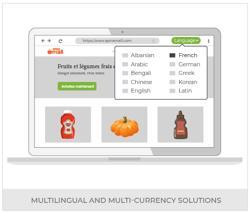 Build An Online Grocery Store Powered With Headless Commerce