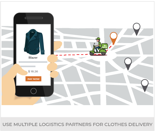 Build An Online Fashion Store Powered With Headless Commerce