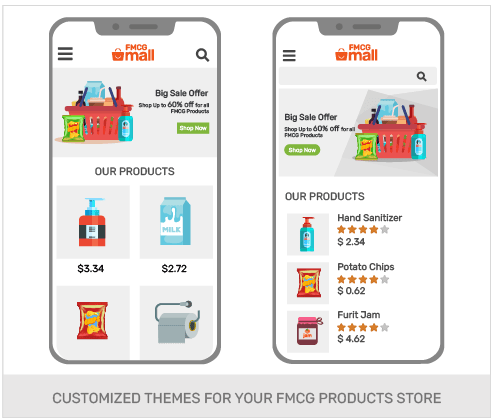 Create An Omnichannel FMCG Store With Headless Commerce