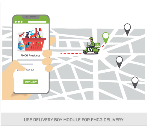 Create An Omnichannel FMCG Store With Headless Commerce