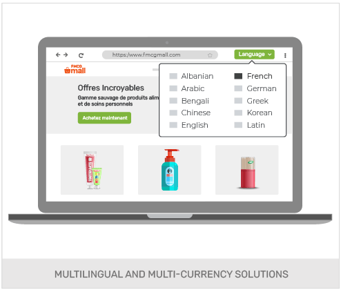 Create An Omnichannel FMCG Store With Headless Commerce
