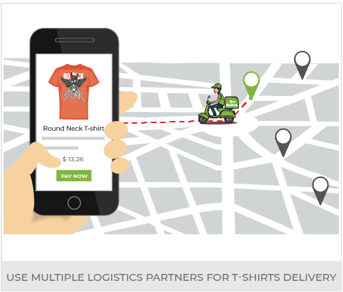 Create An Online T Shirt Store Powered With Headless Commerce