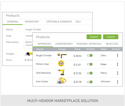 Build An Industrial Goods Wholesale Online Store