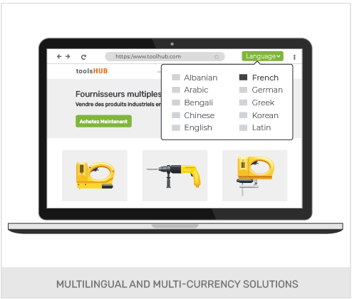 Build An Industrial Goods Wholesale Online Store
