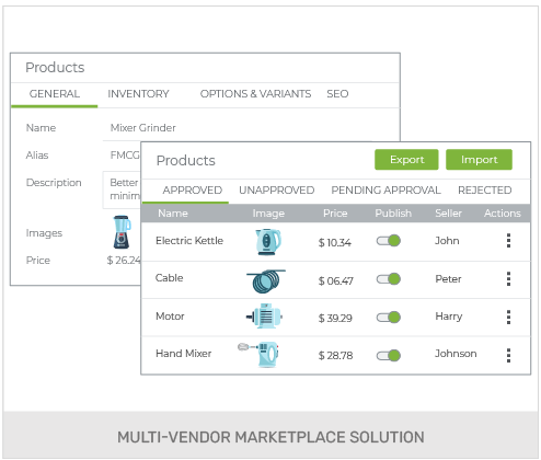 Build An FMEG Wholesale Online Store