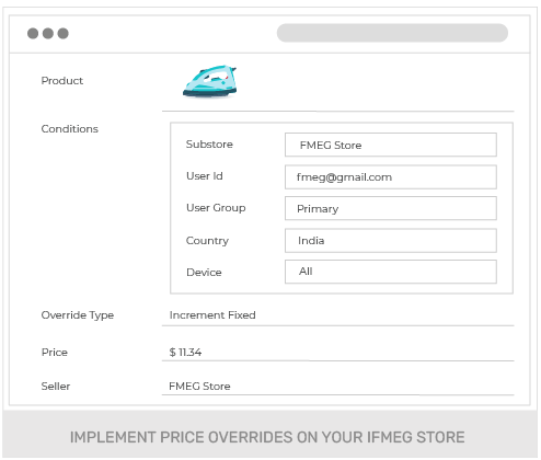 Build An FMEG Wholesale Online Store