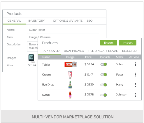 Build A Medicine And Pharmacy Wholesale Online Store
