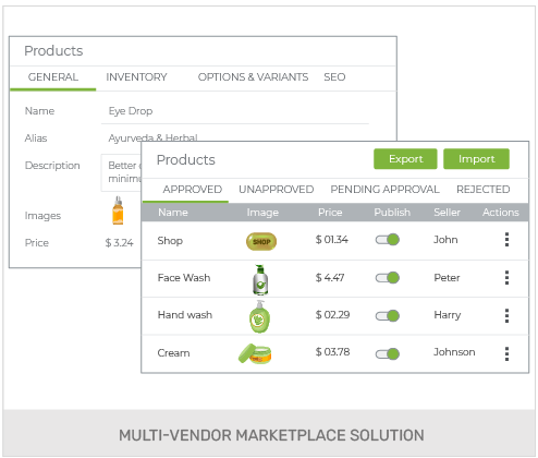 Build An Ayurveda And Herbal Products Wholesale Online Store