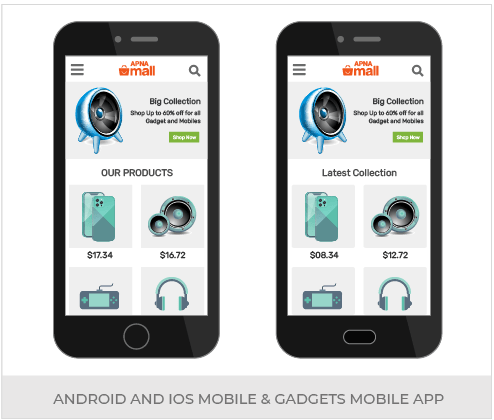 Build An Omnichannel Gadget And Mobile Phone Store