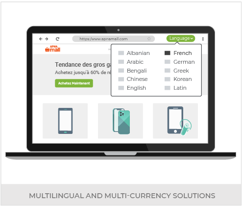 Build An Omnichannel Gadget And Mobile Phone Store