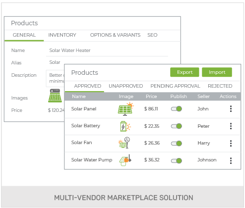 Build A Solar Products Wholesale Online Store