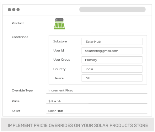 Build A Solar Products Wholesale Online Store