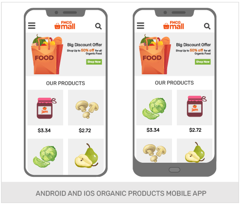 Build An Omnichannel Organic Products Store