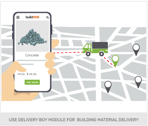 Create A Building Materials Wholesale Online Store
