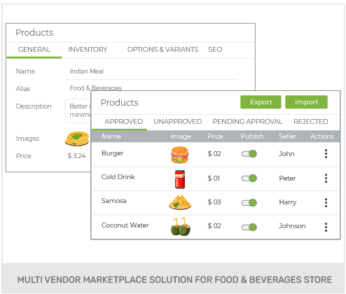 Build A Food And Beverages Wholesale Online Store